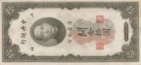 Gallery image for China p327d: 10 Customs Gold Units from 1930